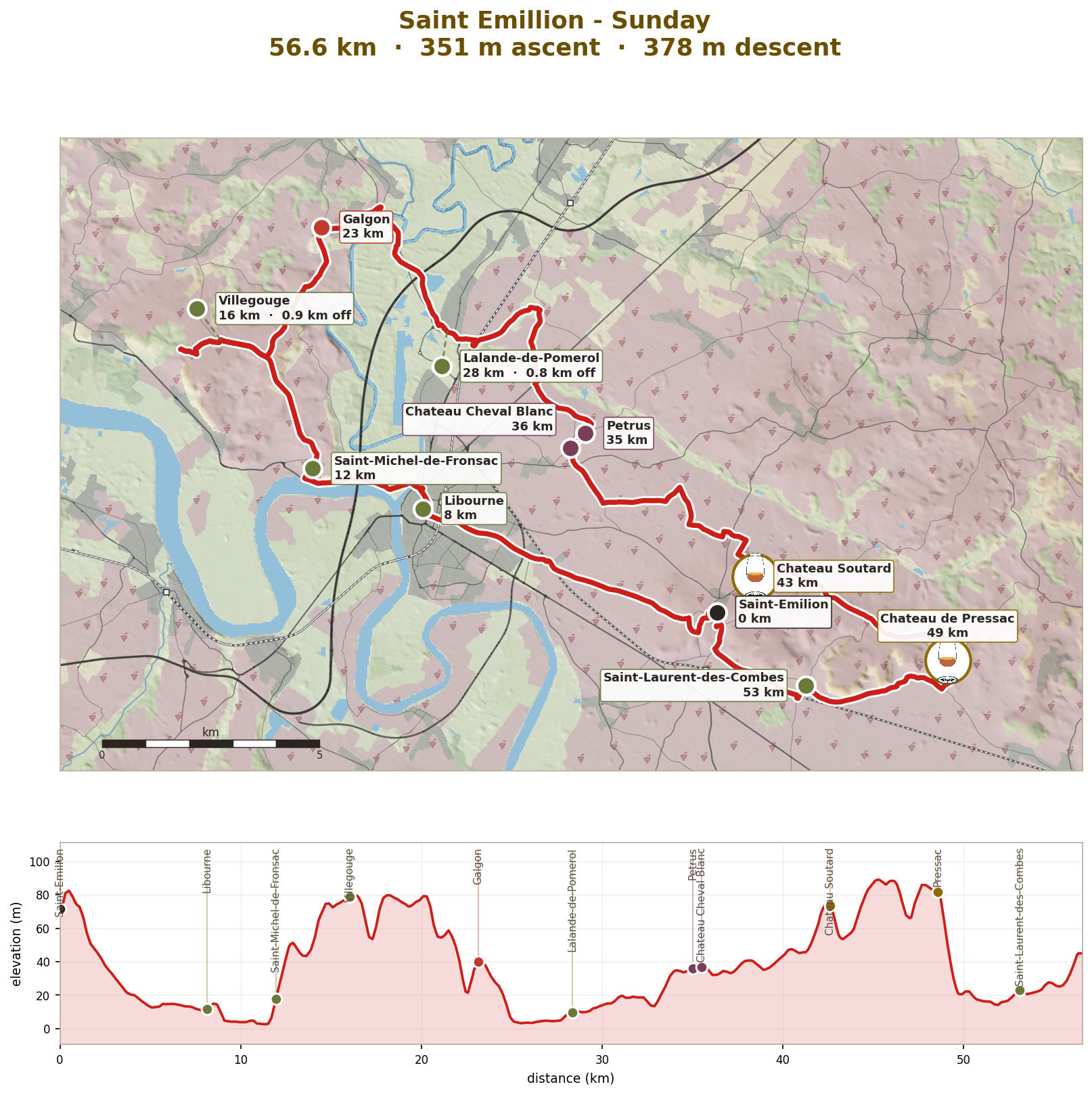 Sunday: Fronsac, Pomerol and the two tastings, 57km